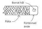 Jordfläta.jpg