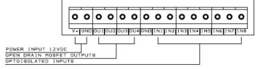 GSMIO-anslutningar.jpg