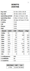 QSO-statistik.png