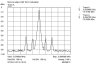 Minima output LSB 1kHz modulation.jpg