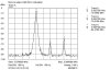 Minima output LSB 2kHz modulation.jpg